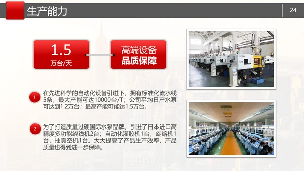 简约大气公司企业产品介绍PPT模板