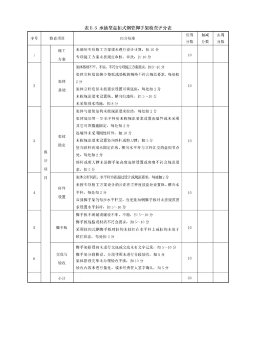 《建筑施工安全检查标准》JGJ59-XXXX附录(检查评分表).docx