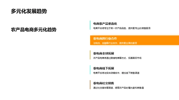 农产品电商新趋势