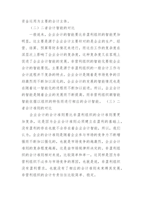 盈利能力分析论文提纲.docx