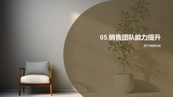 家居销售全景解析