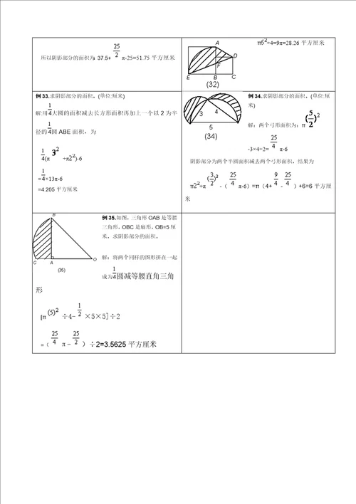 小学六年级求圆阴影部分面积综合试题