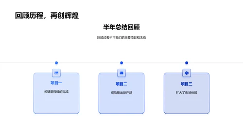 年中业绩与展望报告PPT模板