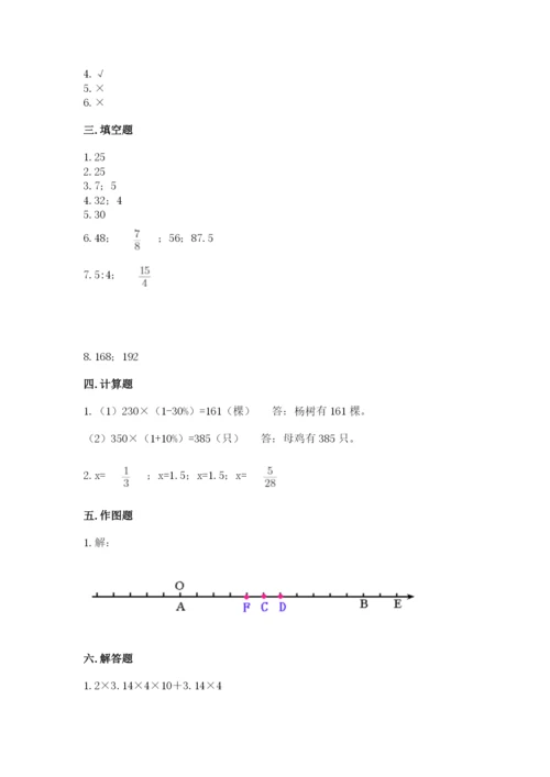 杭州市桐庐县六年级下册数学期末测试卷必考题.docx