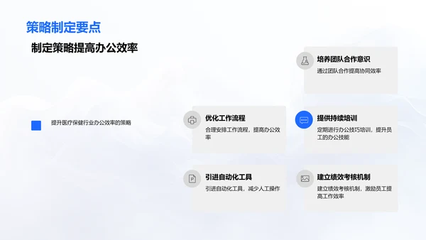 提升医疗办公效率PPT模板