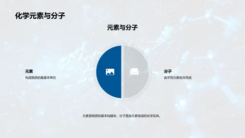 化学知识生活应用