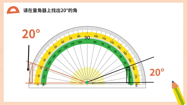 人教版数学四年级《角的度量》课件