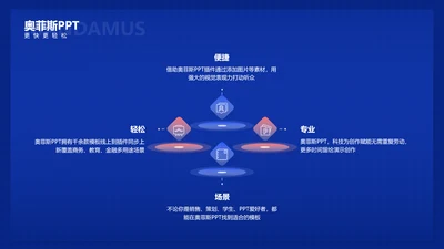 蓝色商务风并列关系4项PPT单页