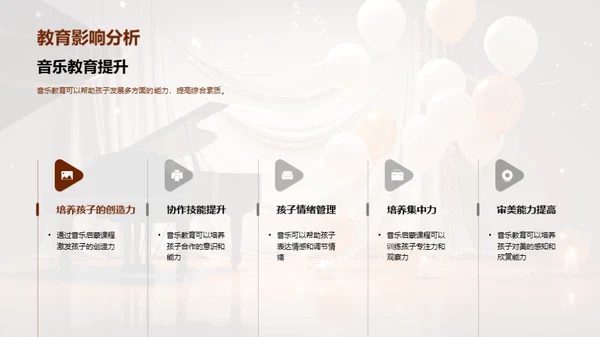 全方位音乐教学探索