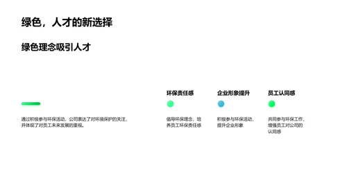 植树节环保行动PPT模板