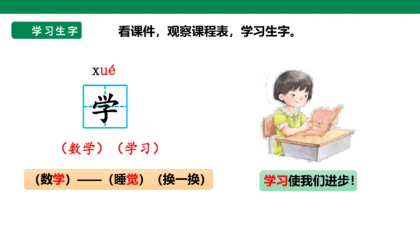 部编1A 第2单元 第19课 识字与单元阅读 课件