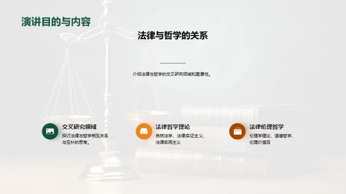 法律与哲学的交叉研究
