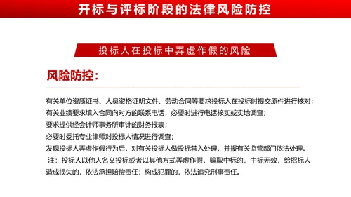 违反招标投标法规_法律责任知识科普PPT