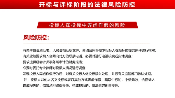 违反招标投标法规_法律责任知识科普PPT