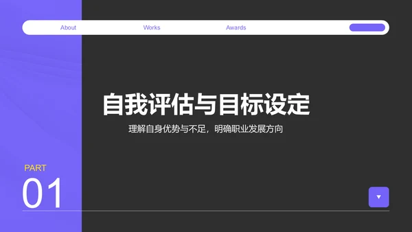 紫色商务风职场成长蓝图汇报PPT模板