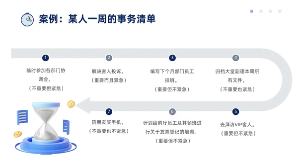 蓝色插画扁平商务时间管理PPT课件