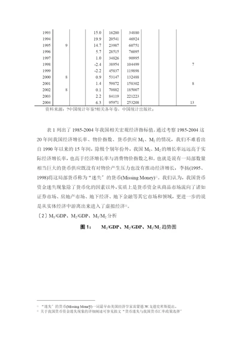 转型经济背景下我国货币迷失.docx
