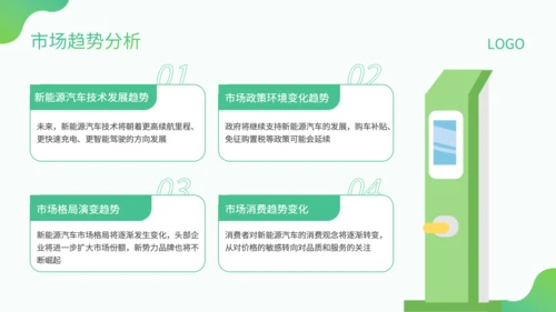 绿色小清新风新能源销售转正述职PPT