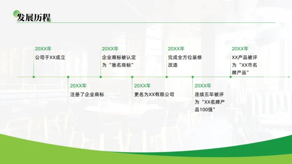 简约大气餐饮行业企业介绍通用PPT模板
