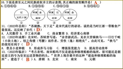 第二单元 辽宋夏金元时期：民族关系发展和社会变化（单元复习课件）