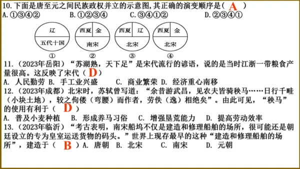 第二单元 辽宋夏金元时期：民族关系发展和社会变化（单元复习课件）