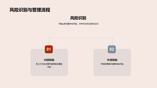 金融风险全方位解读