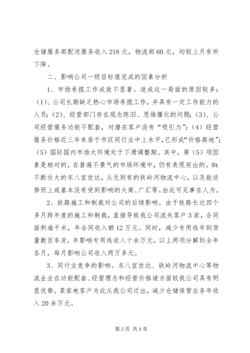 企业统计分析报告.docx