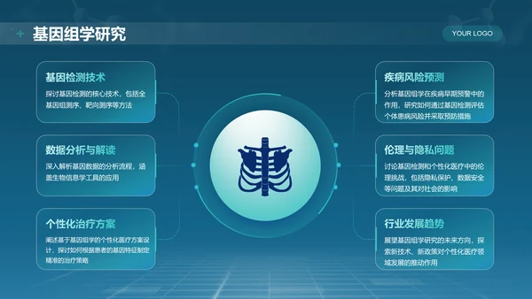 蓝色科技风医学基础知识与临床应用PPT模板