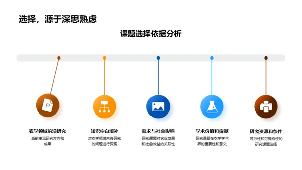 农学研究探索与展望