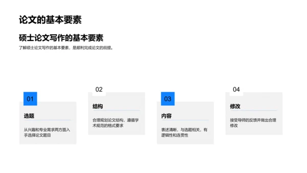 硕士论文撰写秘籍PPT模板