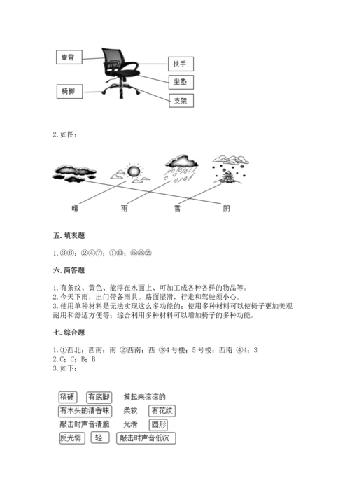 教科版二年级上册科学期末测试卷（b卷）.docx