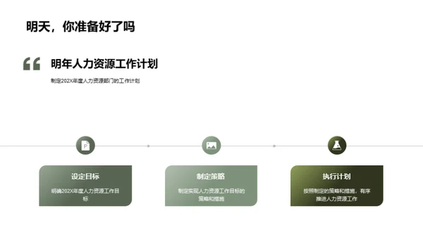 人力资源年绩总览