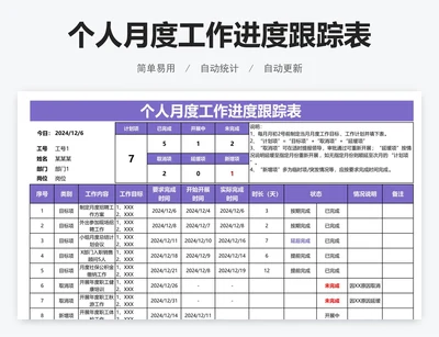 个人月度工作进度跟踪表