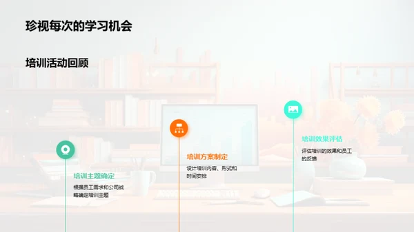 人资部门月度总结