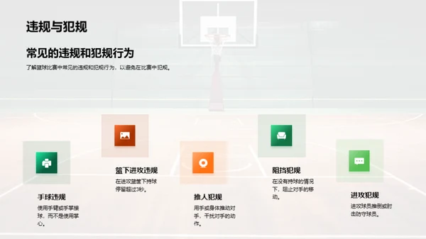 篮球运动全解析