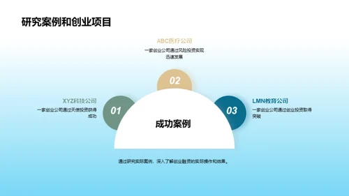 创投驾驭，引领创新之路