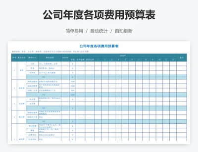 公司年度各项费用预算表