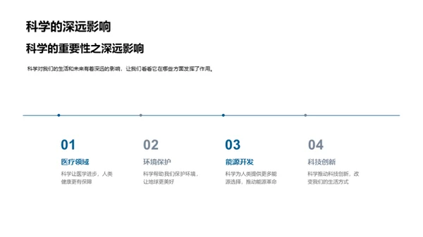 科学的魅力