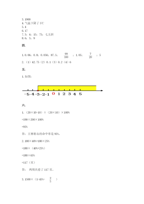 济南市外国语学校小升初数学试卷含答案（满分必刷）.docx