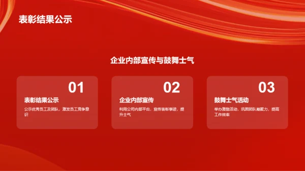 红色创意企业年度员工表彰大会PPT模板