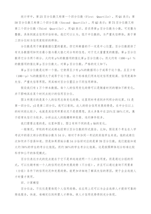 大学生就业信用标准积分计算模型设计.docx