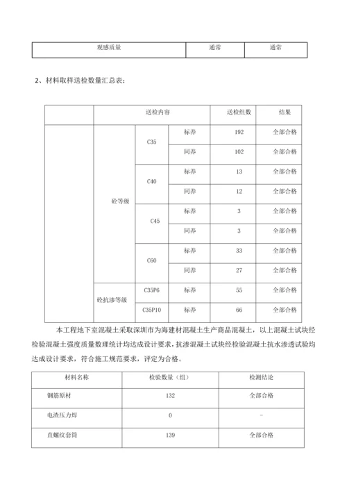 经典建筑综合重点工程竣工全面验收综合报告.docx