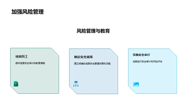 全面提升信息技术战略