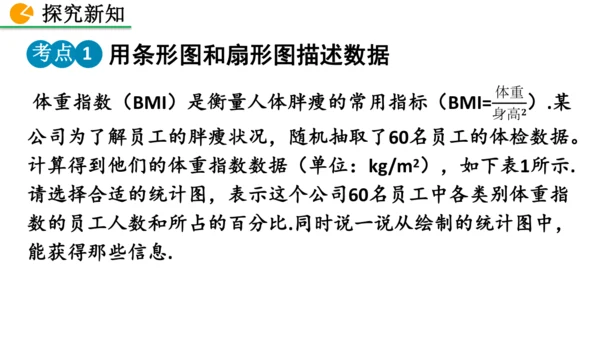 12.2.1 扇形图、条形图和折线图（课件）2024-2025学年人教七年级数学下册