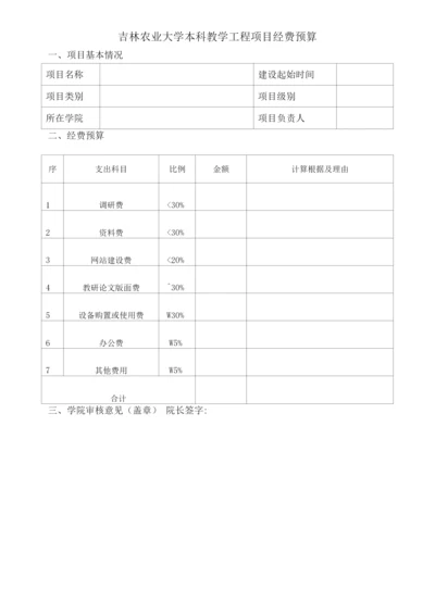吉林农业大学本科教学工程项目经费预算.docx