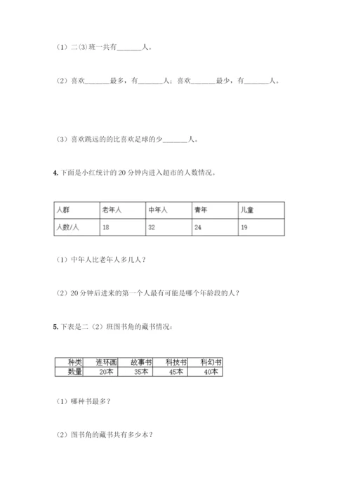 人教版二年级下册数学第一单元-数据收集整理-测试卷含答案【实用】.docx