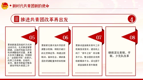 五四精神传承有我弘扬五四精神共青团PPT团课