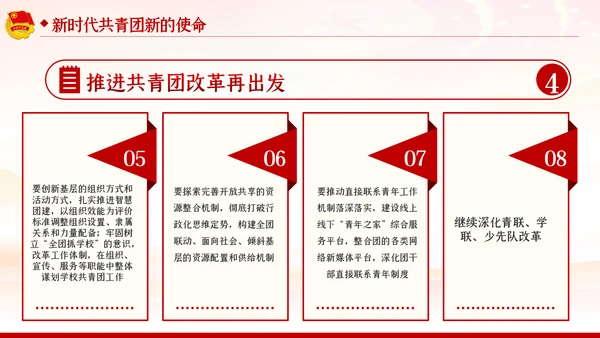 五四精神传承有我弘扬五四精神共青团PPT团课