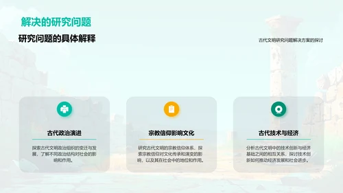 古代文明深度研究PPT模板