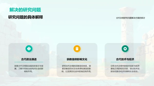 古代文明深度研究PPT模板